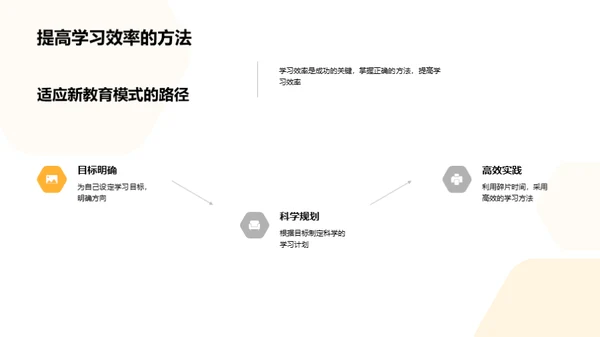 教育革新与学习策略