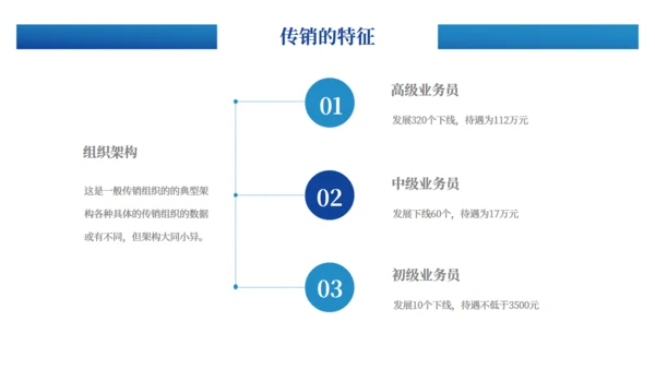 打击防范电信诈骗通用PPT模板