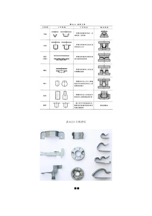 冲压工艺及模具设计一.docx