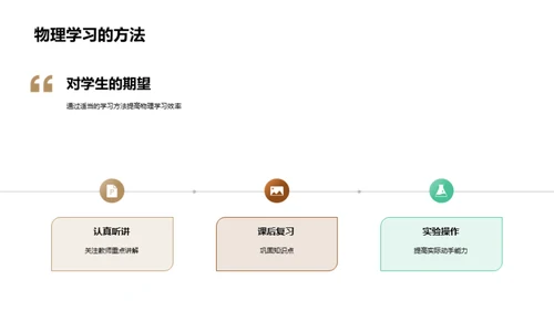 物理学与科技进步