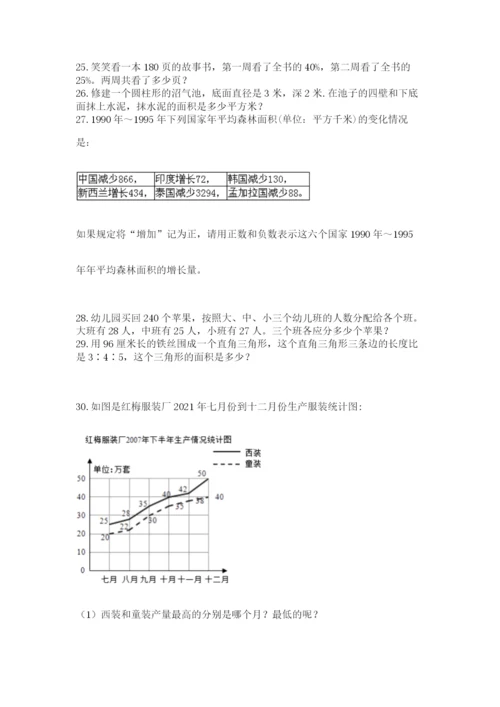 六年级小升初数学应用题50道精品【各地真题】.docx