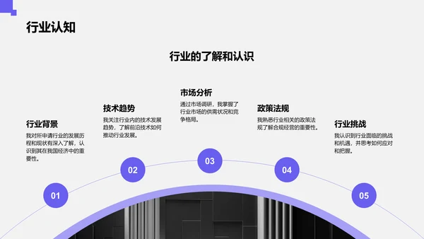 紫色商务风实习申请自我介绍模板PPT模板