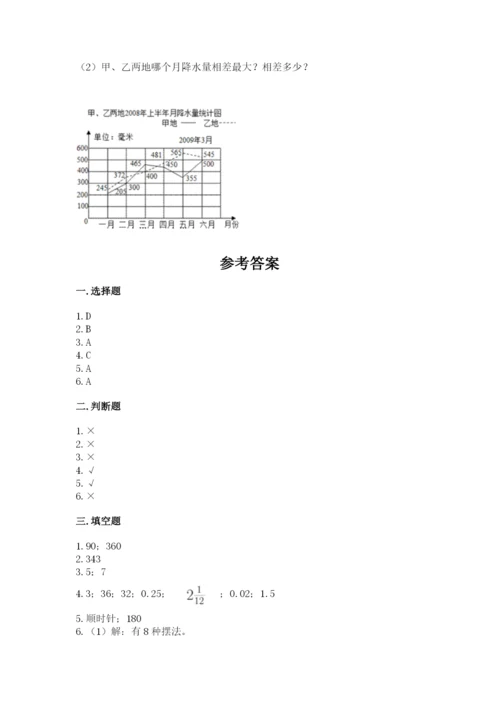 人教版五年级下册数学期末测试卷附下载答案.docx