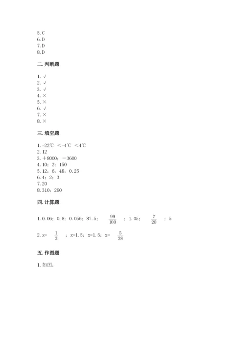北京版六年级下册期末真题卷及参考答案【新】.docx