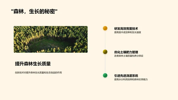 农场科技述职报告