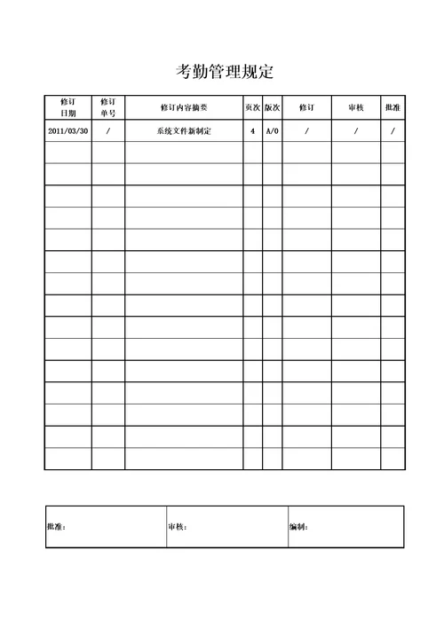 考勤管理规定15页