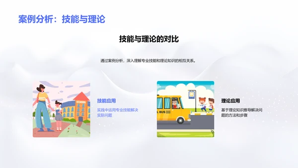 专科答辩报告PPT模板