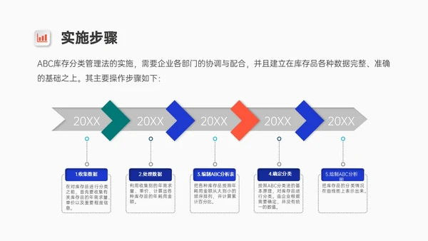 红蓝微粒体风格库存管理培训PPT模板