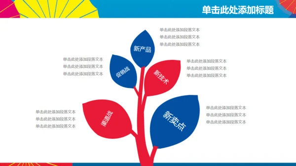 蓝色简约商务工作汇报总结通用PPT模板