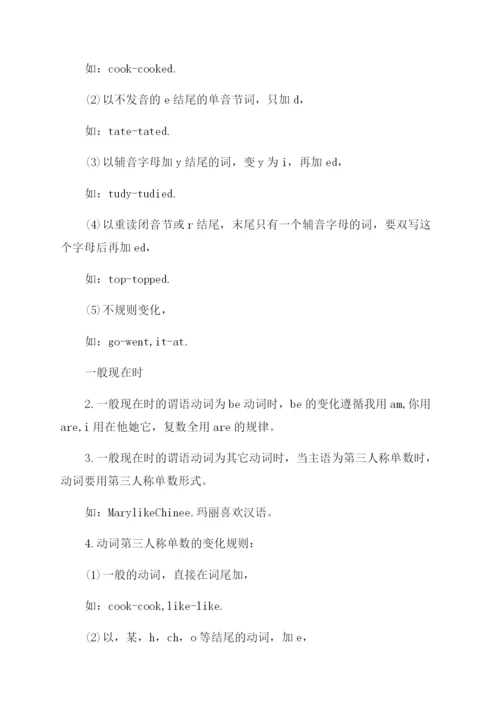 小学生英语考试的复习资料.docx