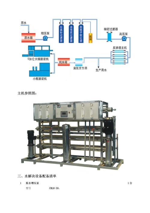 吨纯净水生产设计专题方案.docx