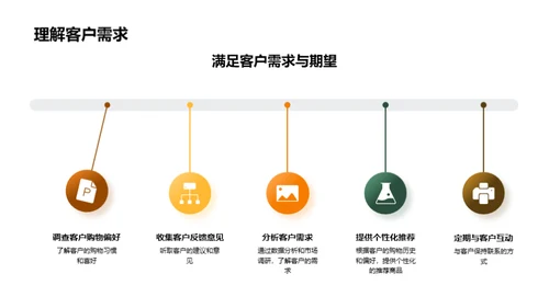 万圣狂欢促销攻略