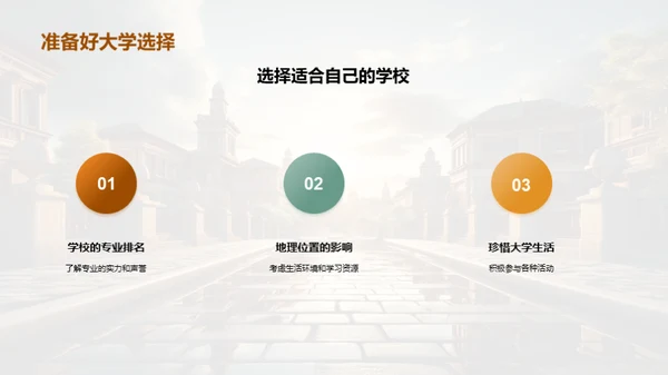 解析学历教育之路