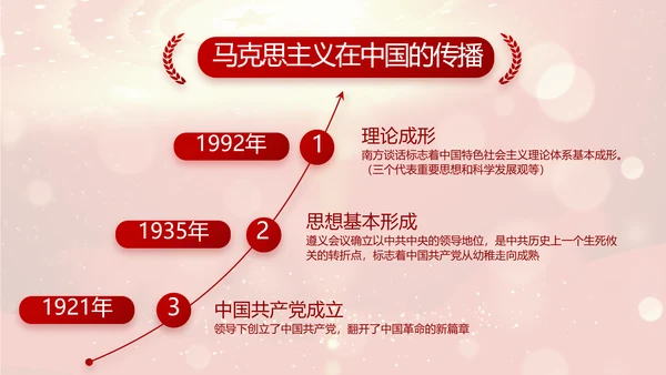 红色革命党支部党史学习活动工作总结动态PPT