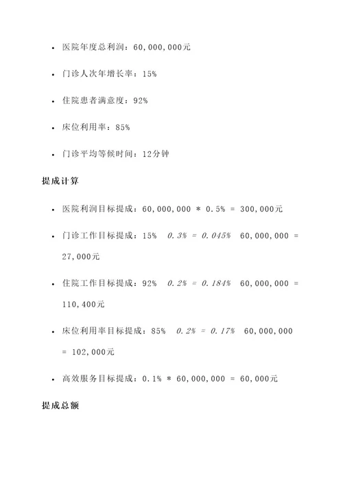 医院运营总监提成方案