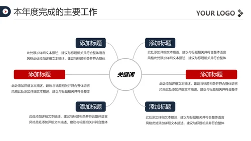 2020欧美风年终总结新年计划述职报告PPT
