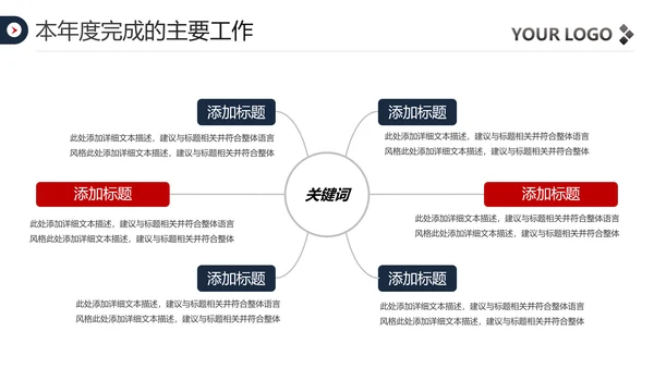 2020欧美风年终总结新年计划述职报告PPT