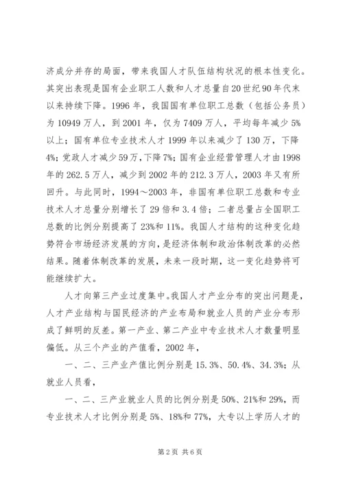 人才结构调研报告.docx