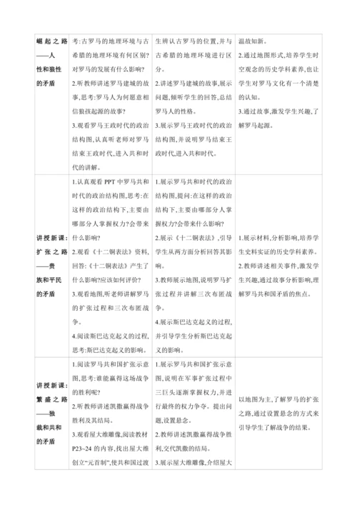 【2024秋统编九上历史精讲课堂（教案+素材）】第5课 罗马城邦和罗马帝国  课件