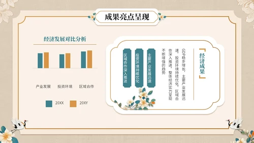 青橙双色中国风纪念香港回归周年活动PPT模板