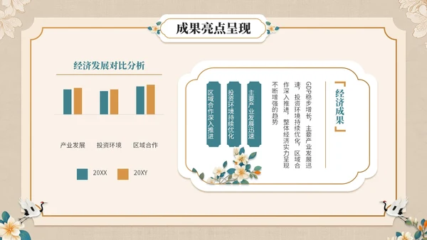 青橙双色中国风纪念香港回归周年活动PPT模板