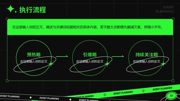 绿色潮流活动策划通用PPT模板