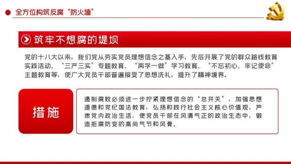 健全完善党和国家监督体系党内监督PPT