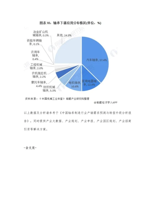 全球及中国轴承制造行业市场竞争格局分析-本土企业占据中低端市场.docx