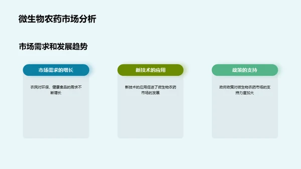 微生物农药的未来展望