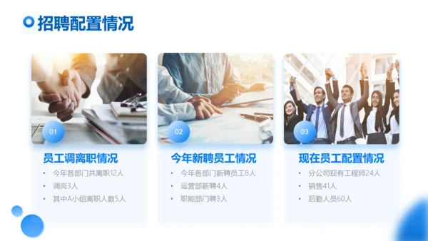上半年工作总结商业写字楼通用PPT模板