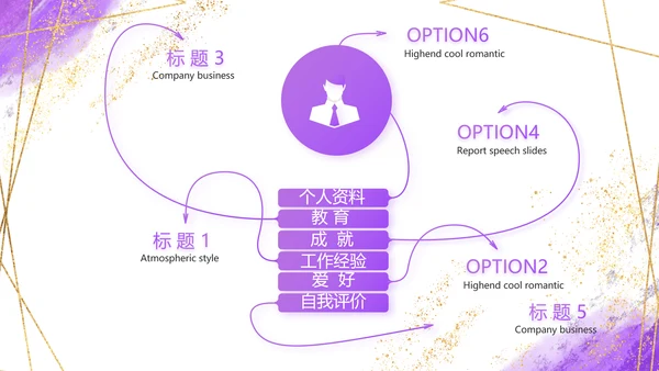 紫色大气一起向未来商务动态PPT