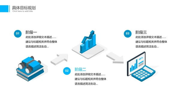 商务年中总结工作总结工作计划述职报告PPT