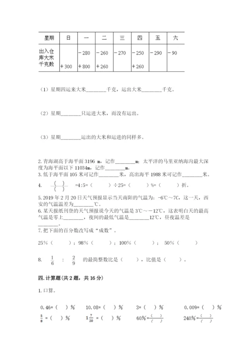 沪教版小学数学六年级下册期末检测试题精选答案.docx