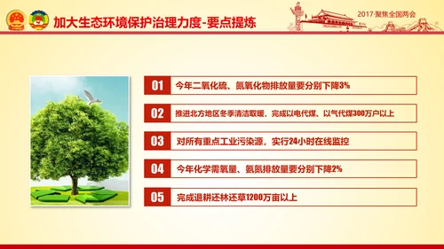 撸起袖子加油干聚焦两会党政大气PPT模板