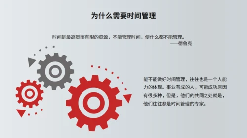 TIME时间管理技功通用PPT模板