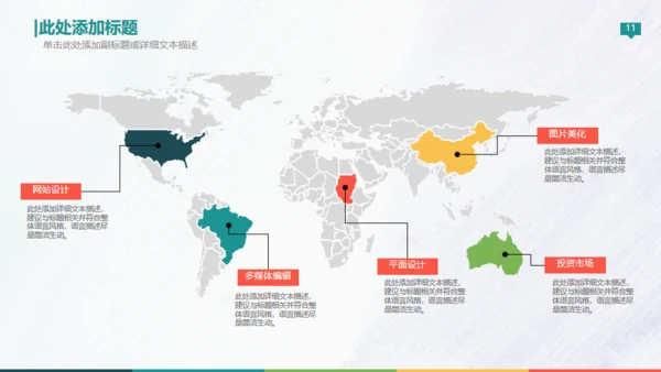 欧美高端商务创业计划书通用PPT模板