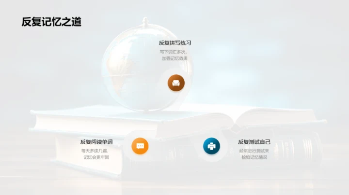 英语词汇掌握全攻略