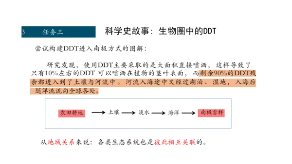 1.2.3 生物圈是最大的生态系统 课件（共28张PPT）