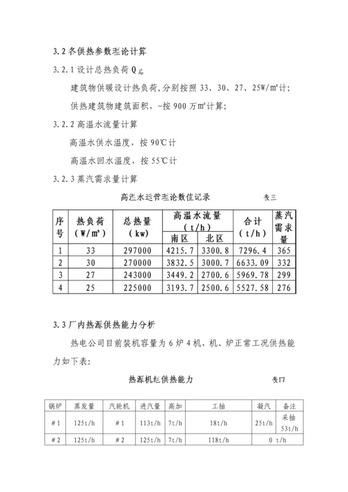 供热公司运行专题方案.docx