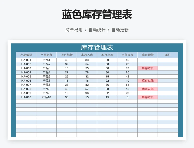 蓝色库存管理表