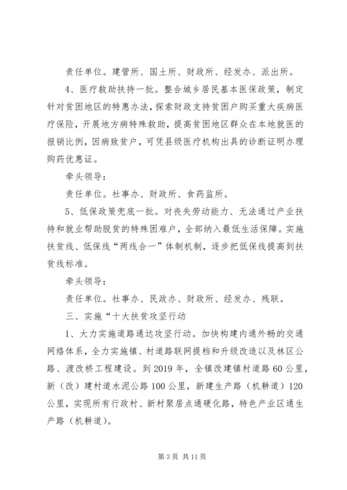 乡镇扶贫攻坚工作责任分工方案.docx