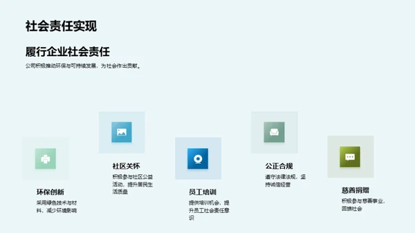 绿色未来 房地产创新策略