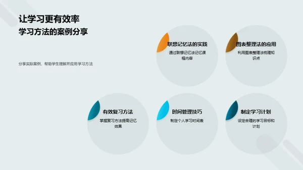 学霸成长攻略