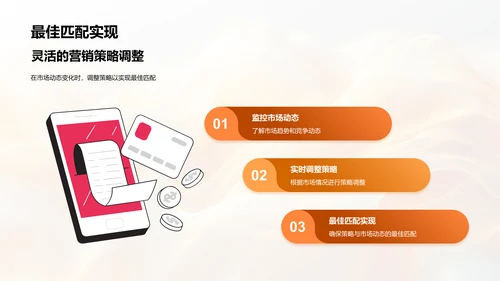 银行双十一营销策划PPT模板