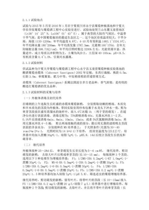 不同诱导子对赤霞珠葡萄组培苗白藜芦醇含量及抗氧化酶活性的影响--毕业论文.docx
