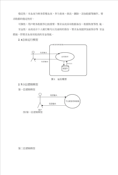 个人财务管理系统设计报告