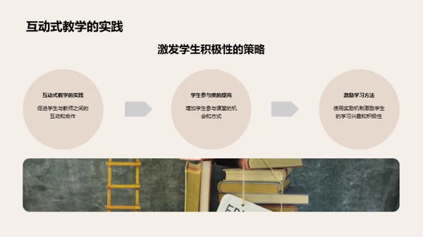 教师教学技巧进阶