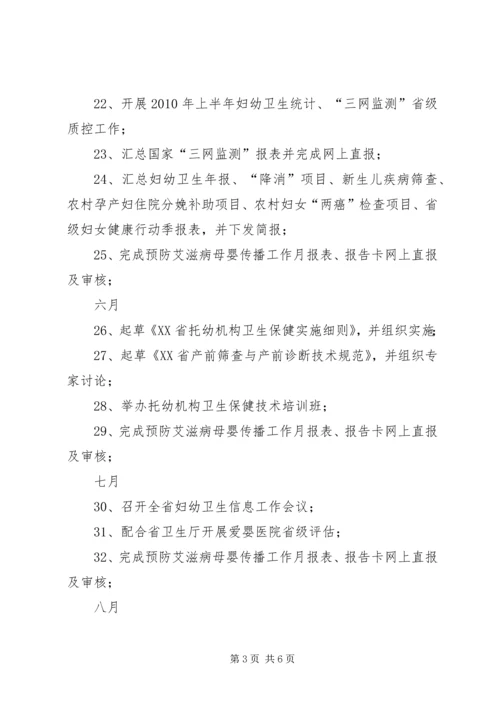 妇幼保健院医改工作汇报 (3).docx