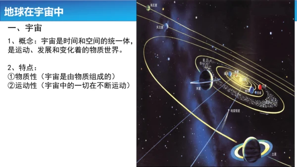 1.1地球的宇宙环境课件（共42张PPT）