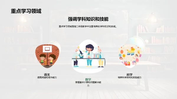 二年级学习全解析